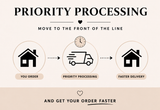 Priority Processing